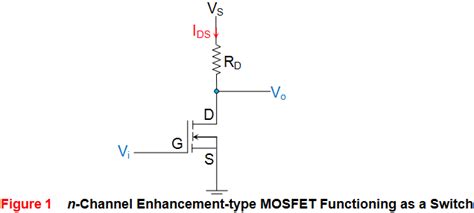 MOSFET as a Switch | Electrical4U