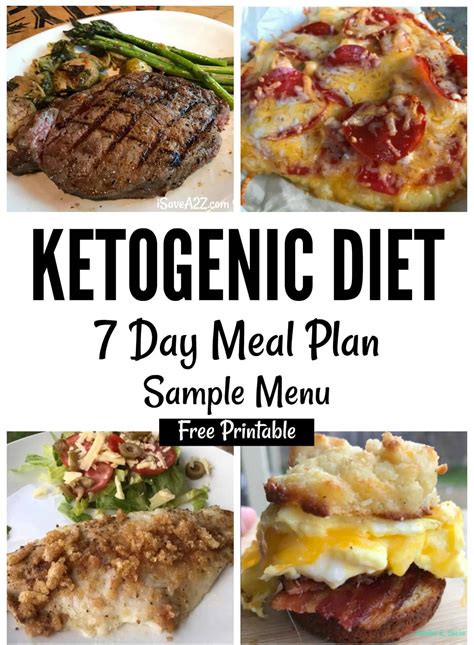 Keto Sample Menu 7 Day Plan - iSaveA2Z.com