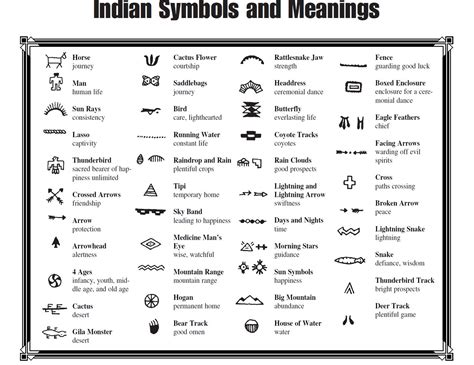 Navajo Jewelry Symbols Meanings