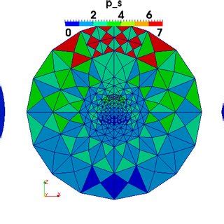 hp-adaptive simulation of the scattering from a dielectric sphere. From... | Download Scientific ...