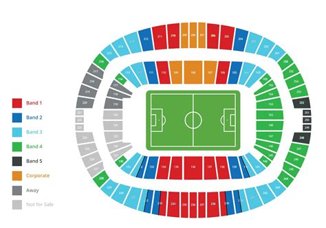 West Ham Stadium Seating Plan - Seating plans of Sport arenas around the World