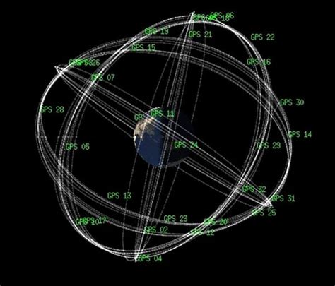 How Many Gps Satellites Orbit The Earth - The Earth Images Revimage.Org