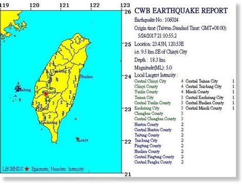 Magnitude 5 earthquake rattles central Taiwan -- Earth Changes -- Sott.net