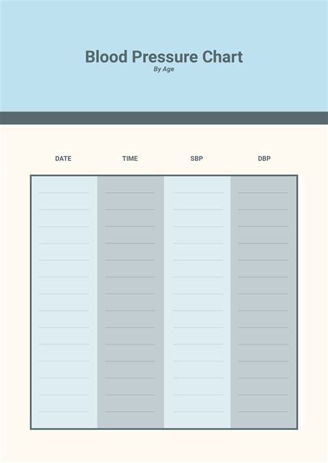 Blood Pressure Chart Age Wise in PDF - Download | Template.net