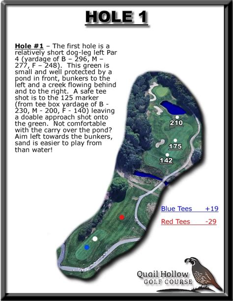 Course Instructions | Quail Hollow