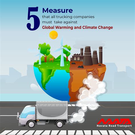 Climate Change Impact On Transportation: 5 Steps To Reduce Emissions - Navata