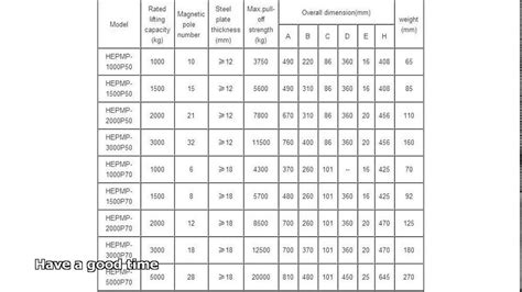 steel plate sizes - YouTube