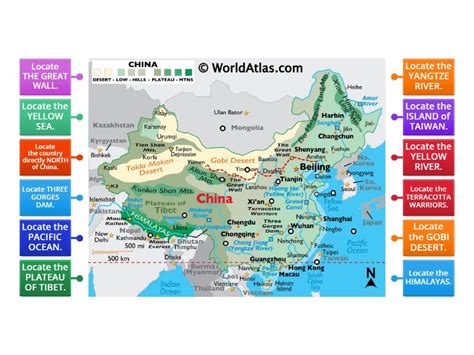 Ancient China Map Precheck - Labelled diagram