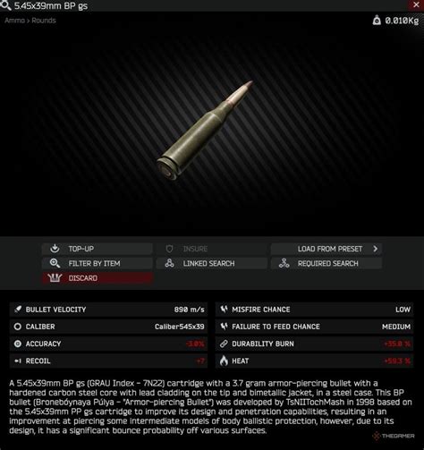 How To Understand Ammo In Escape From Tarkov