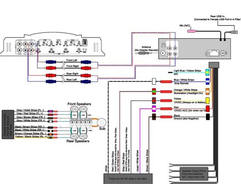 New Car Stereo Wiring Diagram with Amplifier #diagram #diagramtemplate #diagramsample | Audio de ...