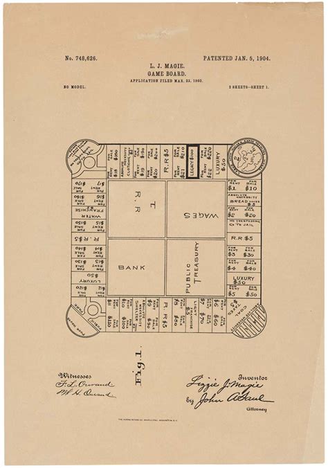 Constitution Workshop | National Archives