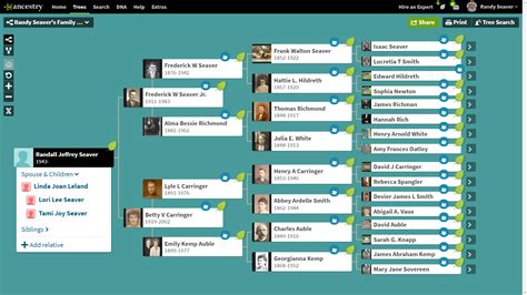 Genea-Musings: Ancestry.com and Your Ancestry Member Tree