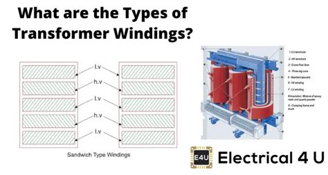 Types of Transformer Windings: Cylindrical, Helical, Crossover & Disc Winding | Electrical4U