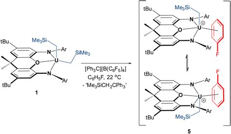 Synthesis of fluorobenzene-coordinated uranium alkyl cation 5 (Ar =... | Download Scientific Diagram