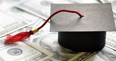 How Much Financial Aid Can I Get for College? Learn How Aid is Calculated