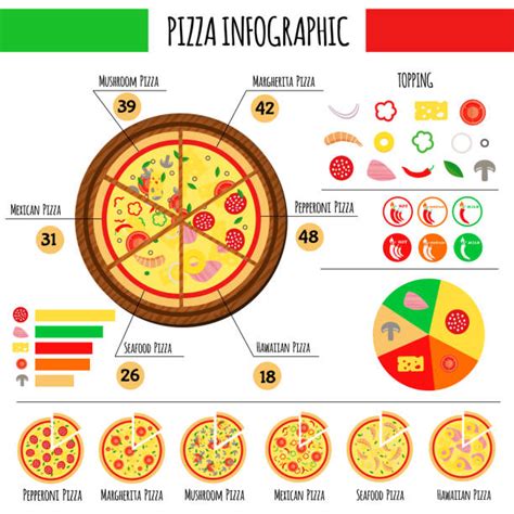 Pizza Pie Chart stock vectors - iStock