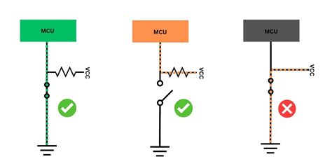 What Is a Pull Up Resistor and How Do You Use One?