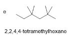 Draw the structure of 2,2,4,4-tetramethylhexane. | Quizlet