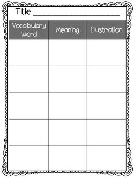 Vocabulary Chart FREEBIE by Cutesy Clickables by Collaboration Cuties