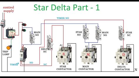 Control Diagram Of Star Delta Starter