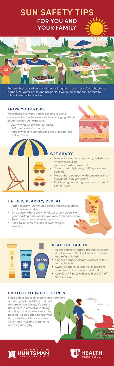 Sun Safety Tips For You and Your Family | University of Utah Health | University of Utah Health