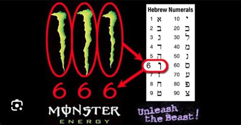 did you know the monster logo is 666 in Hebrew numbers? : r/energydrinks