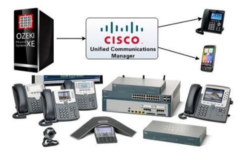 XSS Vulnerability Detected in Web Framework of Cisco CallManager