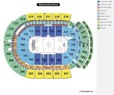 Nationwide Arena, Columbus OH - Seating Chart View