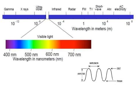 Generation of the Shortest Wavelength Laser in the World — 271.8nm ...