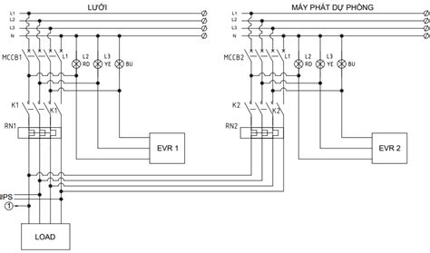 [2024 Update] Automatic transfer switch ATS Wiring diagram