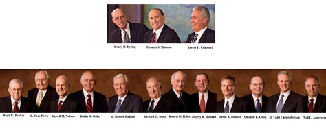 First Presidency and Twelve Apostles Twelve Apostles, Presidents, Place ...