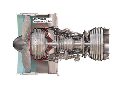 FAA Orders Airbus A380 Engine Inspections - SamChui.com