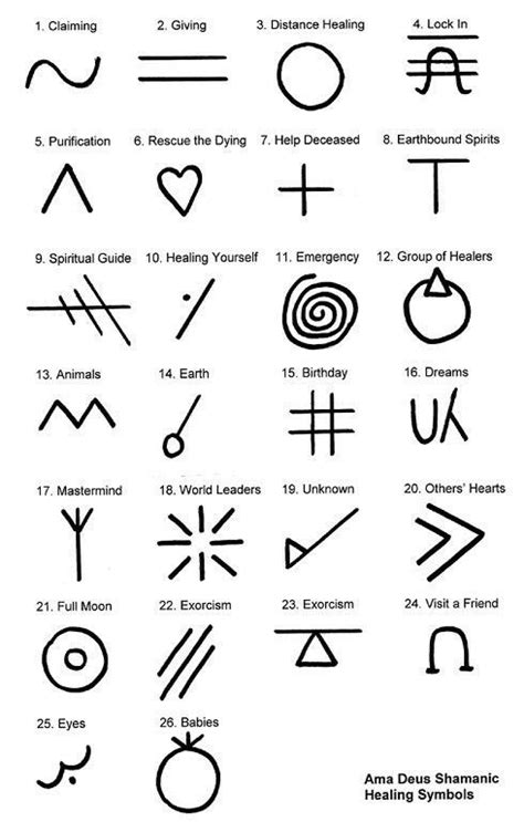 Greek symbols | Shaman symbols, Ancient symbols, Symbols and meanings