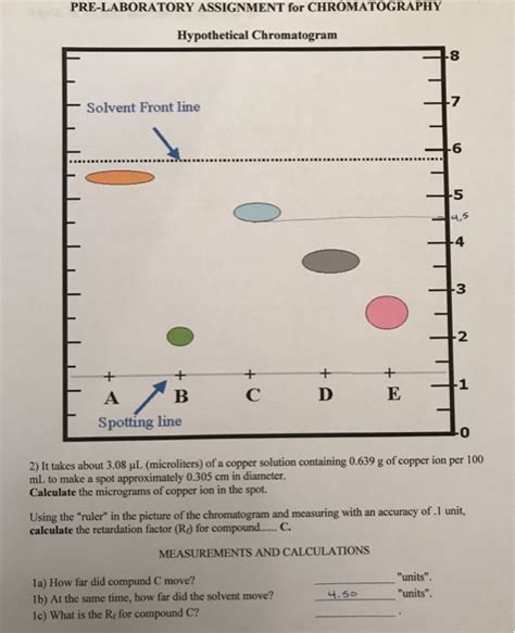 Solved: PRE-LABORATORY ASSIGNMENT For CHROMATOGRAPHY Hypot... | Chegg.com