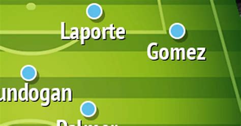 How Man City should line up vs Chelsea in Carabao Cup clash - Joe Bray - Manchester Evening News