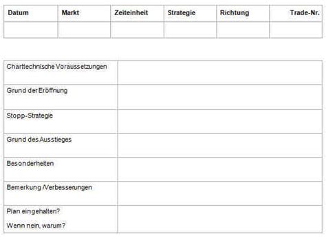 Trading Tagebuch Vorlage