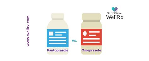 Pantoprazole vs. Omeprazole? Which Should You Take?