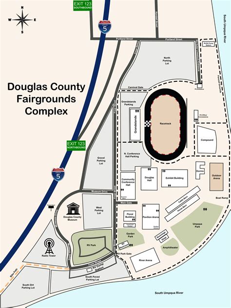 Transportation | Douglas County Fair