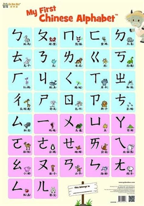 Chinese Alphabet | ubicaciondepersonas.cdmx.gob.mx