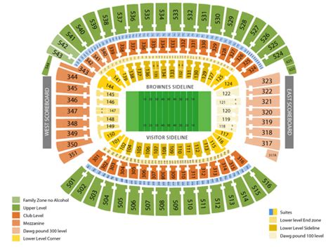 seat chart