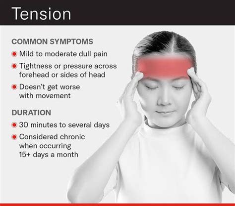 Symptoms of tension headache - MEDizzy