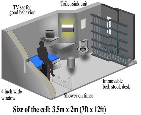 Photos of maximum-security prisons in Norway and the US reveal the ...