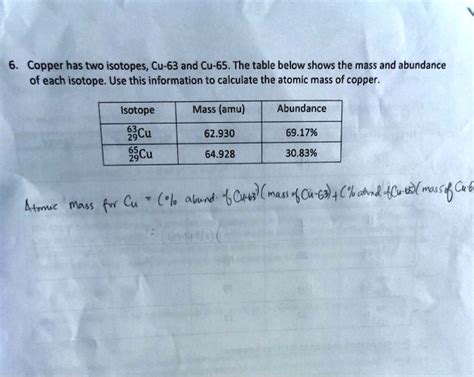 copper has two isotopes cu 63 and cu 65 the table below shows the mass and abundance of each ...