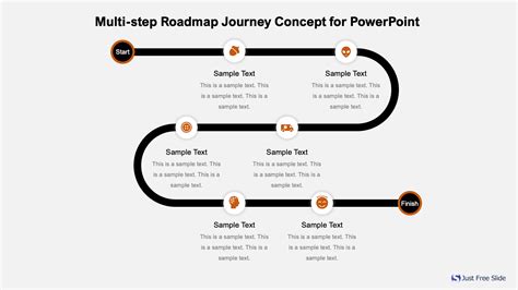 Powerpoint roadmap - plumver