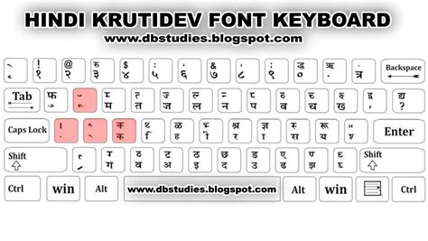 Hindi font krutidev keyboard layout - DB STUDIES