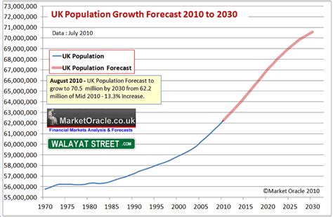 Why Japan and the UK are different.... — MoneySavingExpert Forum