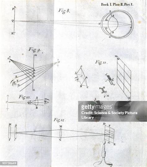 Isaac Newton Prism Photos and Premium High Res Pictures - Getty Images