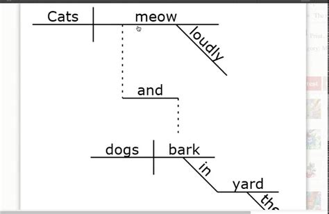 [DIAGRAM] Guide To Diagramming Sentences - MYDIAGRAM.ONLINE