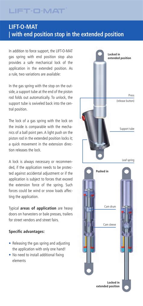 Springs Stabilus 340000119 Gas Spring Lift-O-Mat 084557 Gas