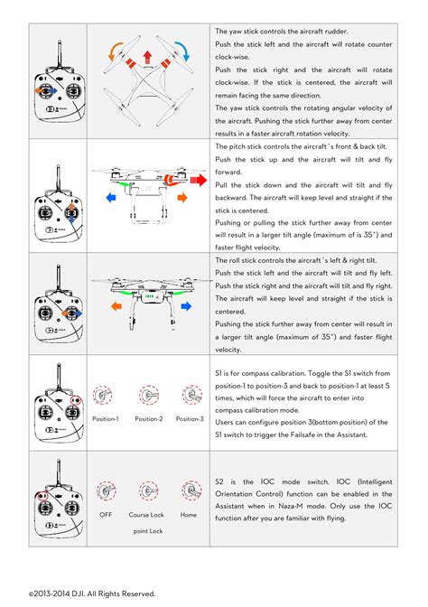 DJI Phantom 2 User Manual User Manual | Page 17 / 36